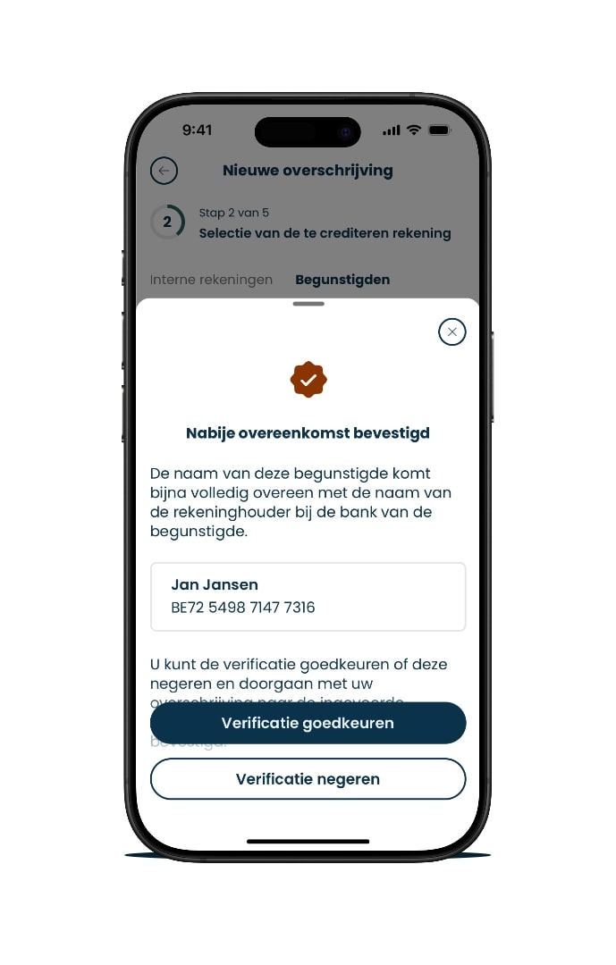 Afbeelding bevestigde correspondentie