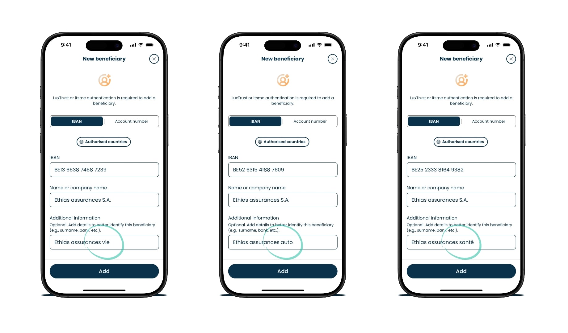 Beneficiary personalization image